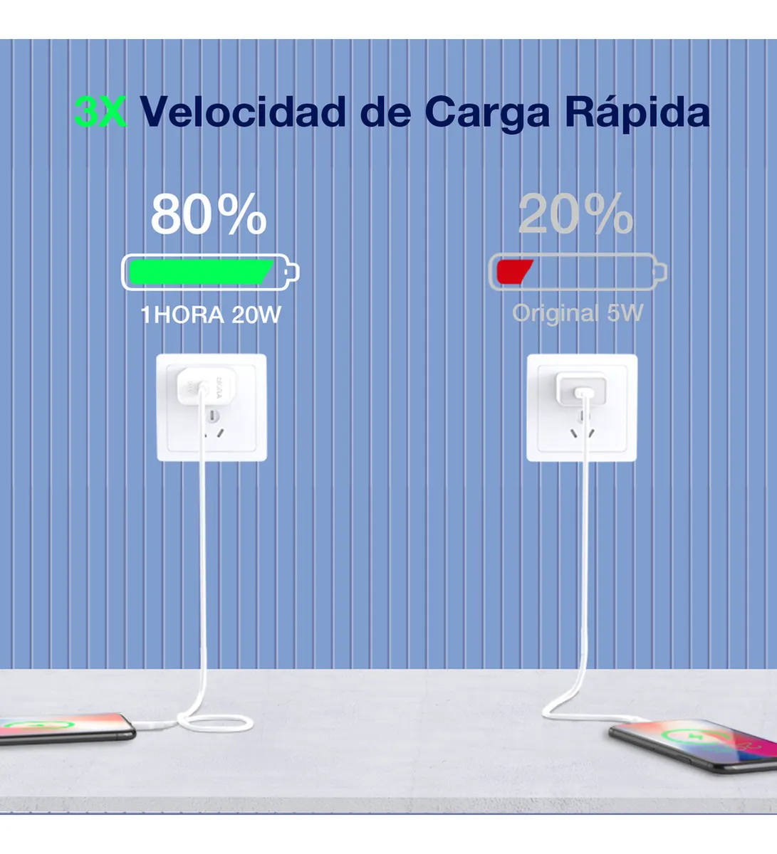 CUBO CARGADOR TIPO C 20 WATTS