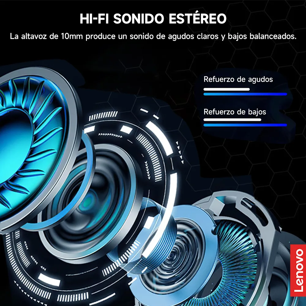 AUDIFONOS LENOVO THINKPLUS GM2PROV5.3